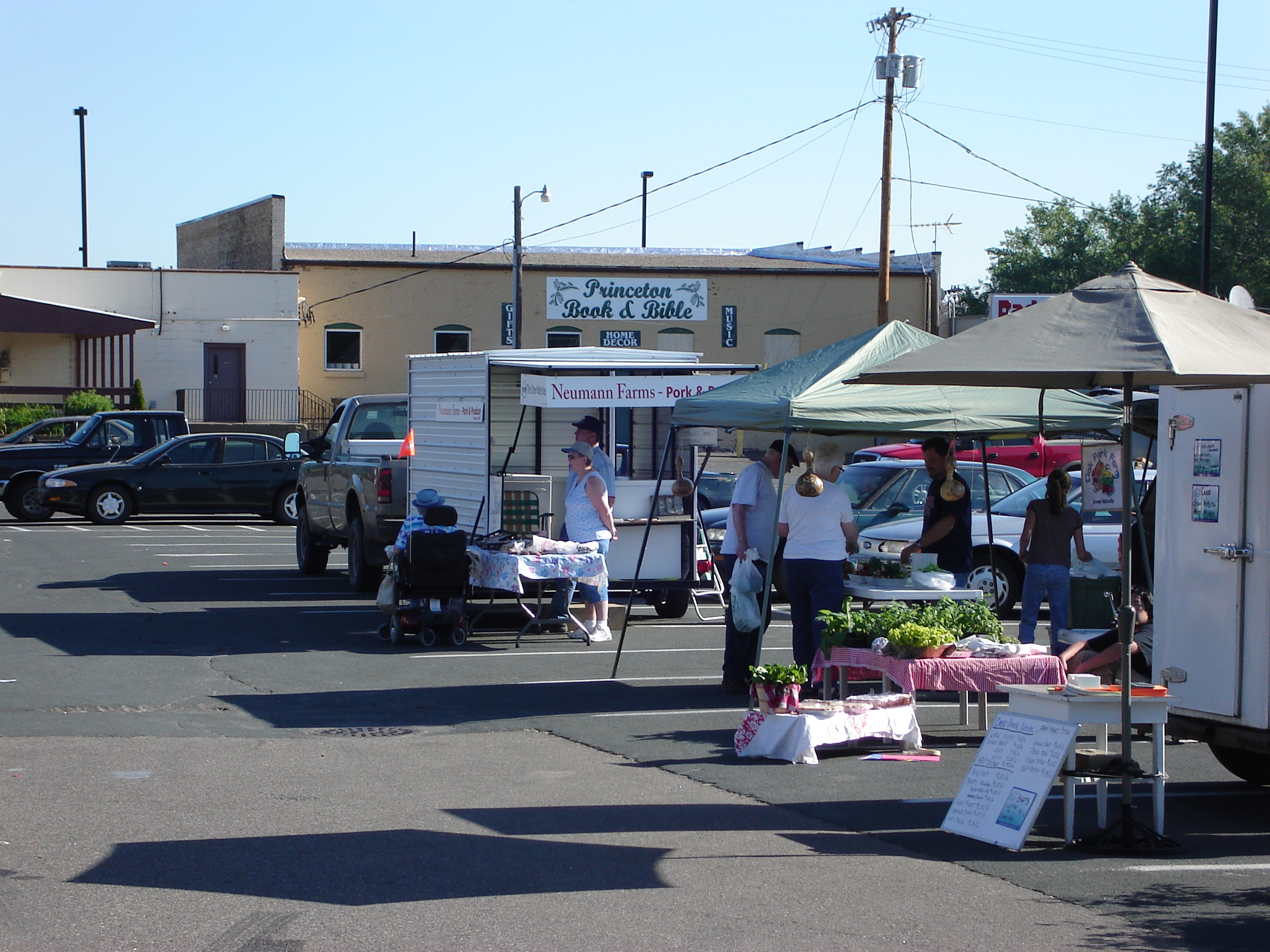 market picture
